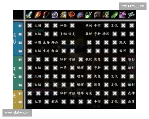 魔兽9.0：60级快速升级攻略